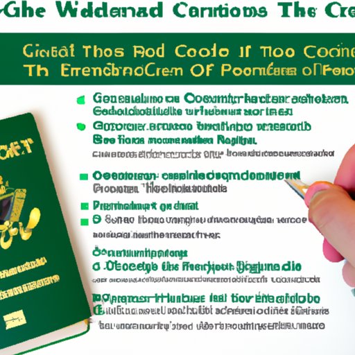 Understanding U.S. Customs and Border Protection Regulations for Green Card Holders