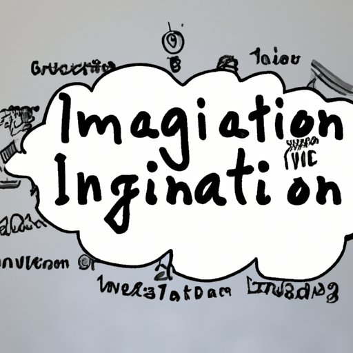 Understanding the Significance of Imagination in Everyday Life