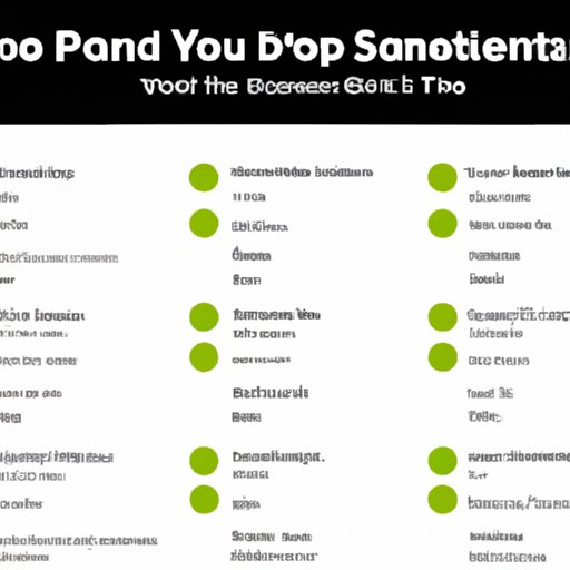Understanding Why Songs Have Disappeared from Your Spotify Playlist