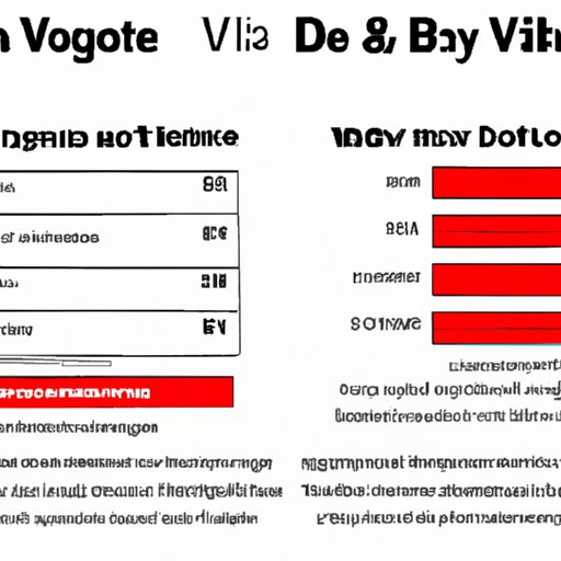 Comparing the Benefits of Watching Purchased Movies on YouTube Versus Other Platforms