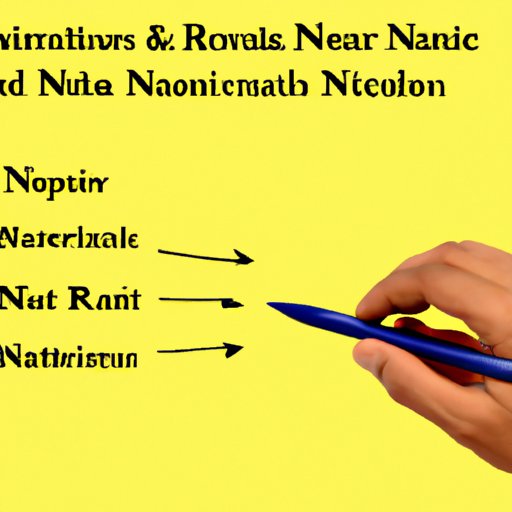 Explaining the Process of NRI Investing in Mutual Funds in India 