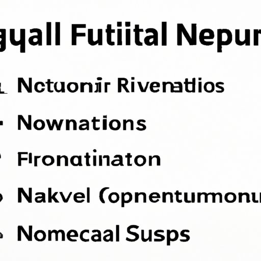 Different Types of Mutual Funds Available for NRI Investment 