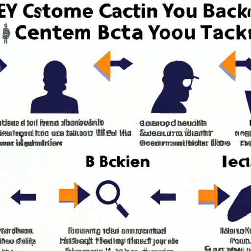 Outlining the Steps to Take When Your Bitcoin Has Been Stolen