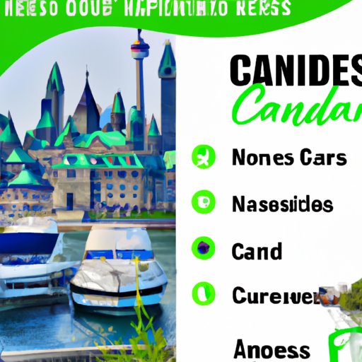 Top Destinations for Green Card Holders Visiting Canada