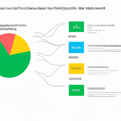 Analyzing the Impact of Knowing Who Likes Your Spotify Playlist