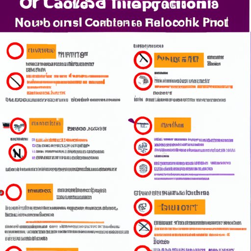 An Overview of the Current Restrictions Faced by U.S. Citizens Traveling to India
