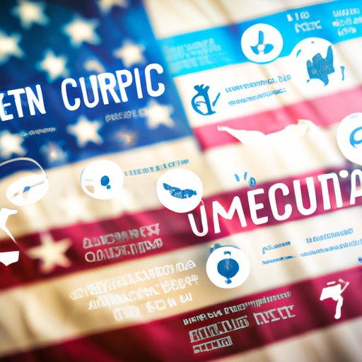 Overview of the Challenges and Opportunities for UK Citizens Traveling to the US