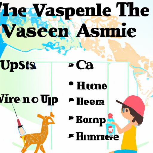 How to Safely Travel as an Unvaccinated Canadian Visiting the U.S.