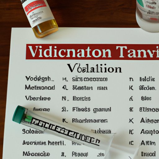 Guide to Vaccination Requirements for Travel to Italy