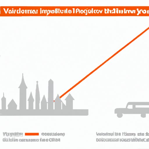 Investigating the Impact of Unvaccinated Travelers on the US Population