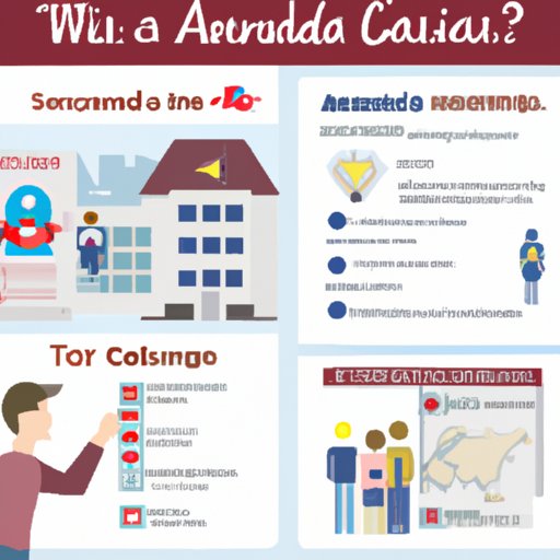 Exploring the Different Types of Visas Required for U.S. Citizens to Enter Canada