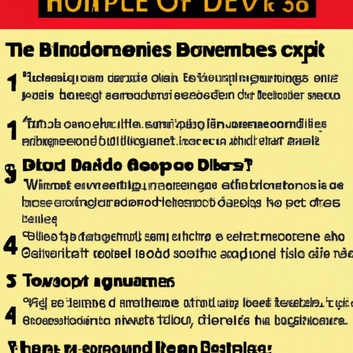 What US Citizens Need to Know Before Travelling to Belgium