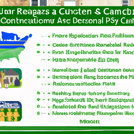 An Overview of U.S. Citizen Rights and Responsibilities While Visiting Ireland