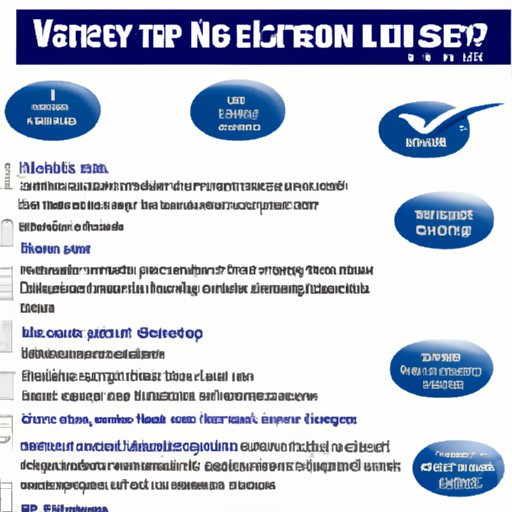 A Comprehensive Overview of the Necessary Steps for Vaccinated U.S. Citizens to Enter Norway