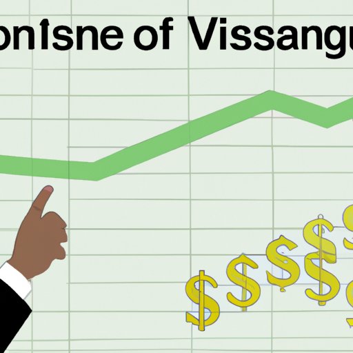 Analyzing the Potential for VVS Finance to Reach $1