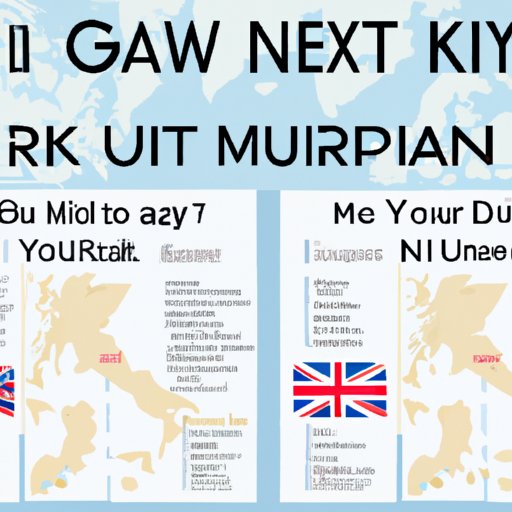 Tips for Navigating Air Travel Between the US and the UK 