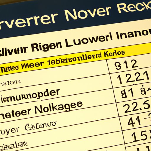 What You Need to Know About Adding a Known Traveler Number to Your Flight Itinerary