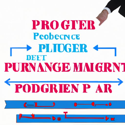 The Power of a Business Degree for Project Managers