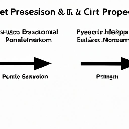 A Comparison of Career Paths: Exercise Science vs. Physical Therapy Assisting
