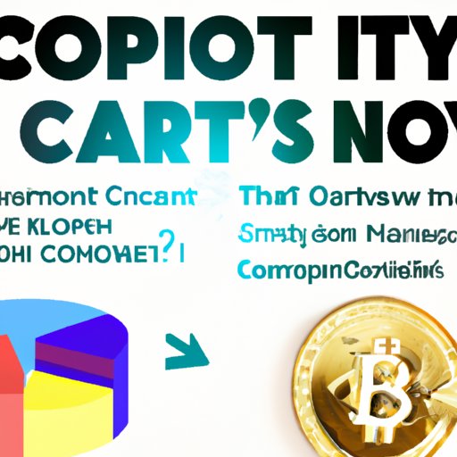 What You Need to Know Before Buying Crypto on Coin Market Cap