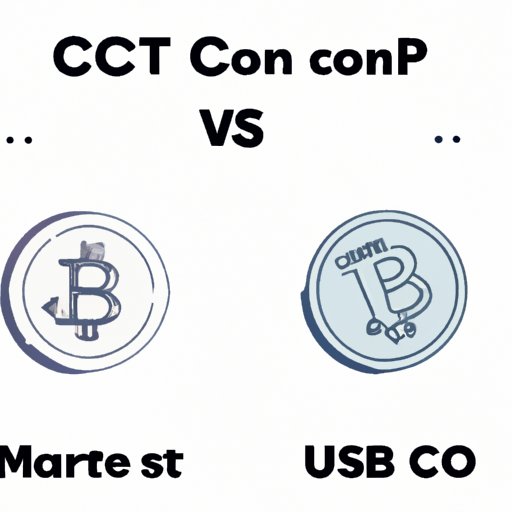 The Pros and Cons of Investing in Crypto Through Coin Market Cap