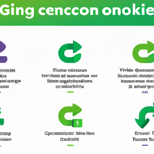 Different Ways of Buying Crypto Through Coingecko