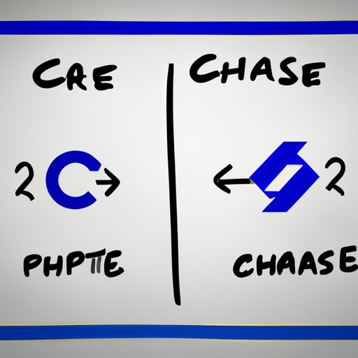 Comparing Different Options for Buying Crypto with Chase