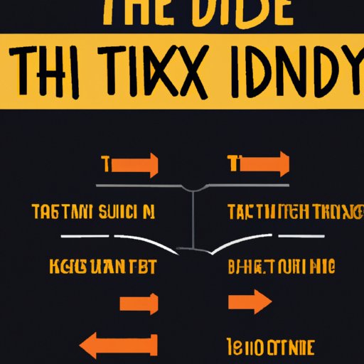 A Guide to Finding the Cheapest Movie Tickets at the Theater