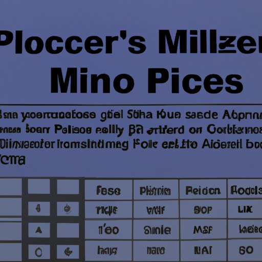 Making Informed Decisions: Pros and Cons of Canceling Medicare Part B