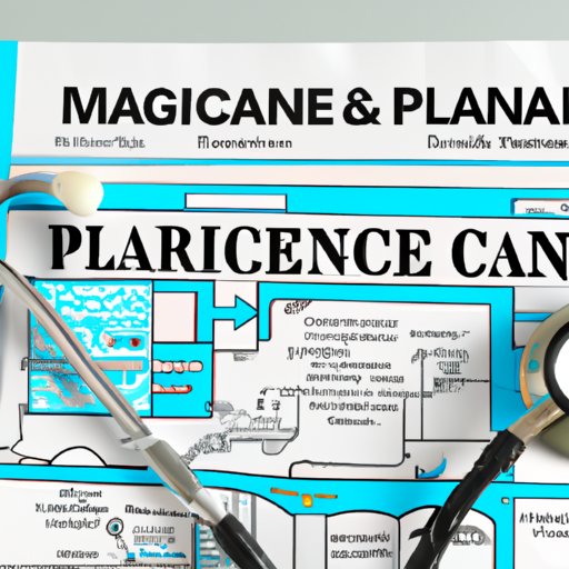 Navigating the Process of Changing Medicare Plans