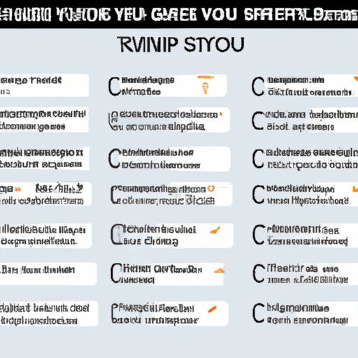 An Overview of the Steps Needed to Rename a Playlist on SoundCloud