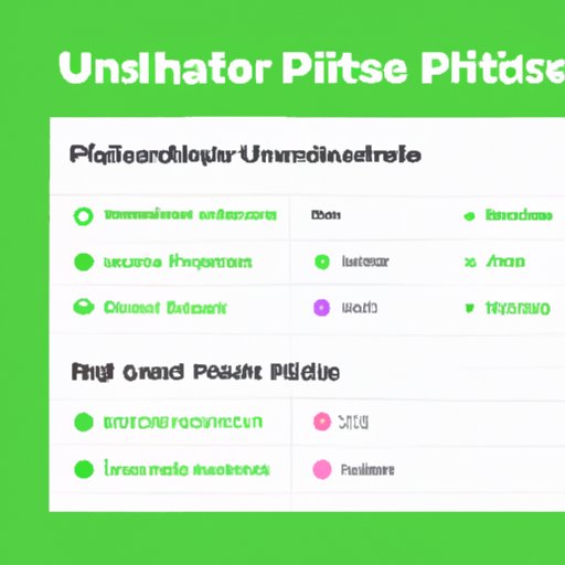 Uniting Playlists: A Guide to Combining Playlists on Spotify