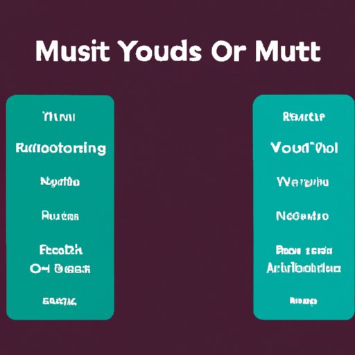Unite Your Music Taste: Combining Spotify Playlists