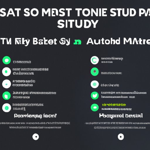 Get the Best of Both Worlds: Combining Your Spotify Playlists