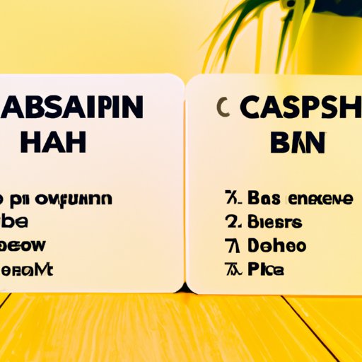 Convert Bitcoin to Cash on Cash App HowTo Guide and Pros & Cons The