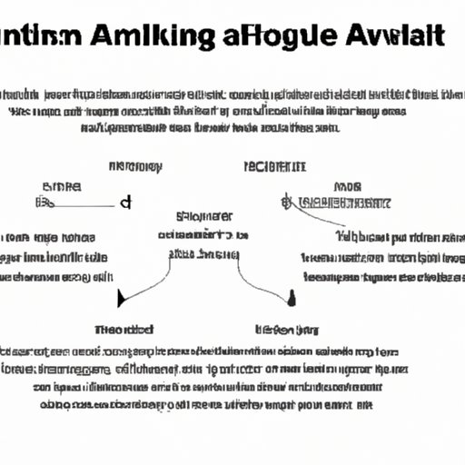 Breaking Down the Process of Developing Your Own AI