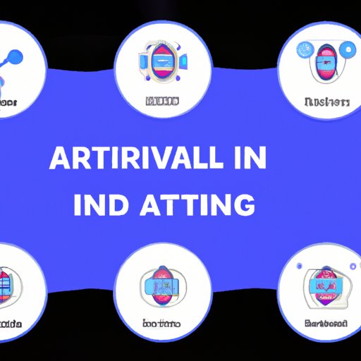 An Overview of the Different Types of AI and How to Create Them