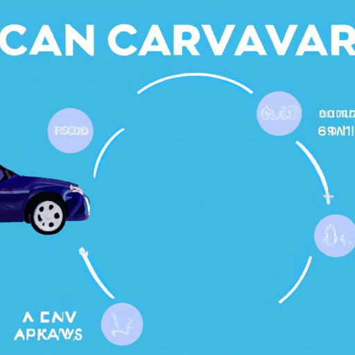 Understanding the Process of Trading In Your Vehicle with Carvana