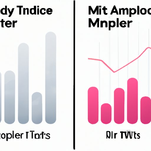 Comparing Apple Music Downloads vs. Streaming Music