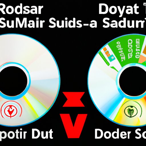 Comparing Downloading Music from Spotify vs Purchasing CDs