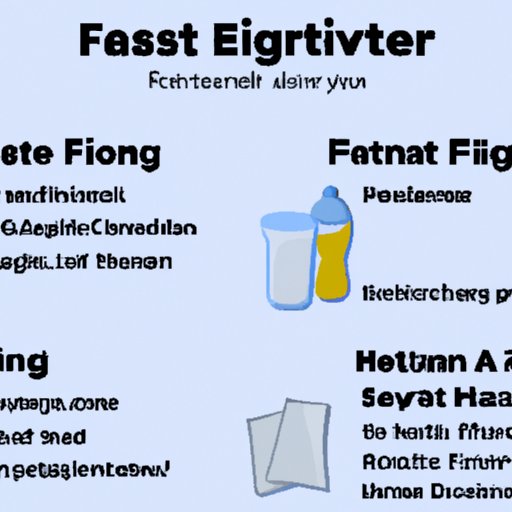 Types of Exercise You Can Do While Fasting