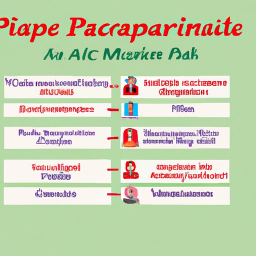 Can You Exercise with a Pacemaker? A Guide to Safely Exercising with a