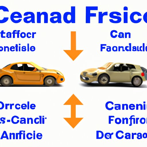 Comparing Financing a Car Through a Dealership vs. Other Financial Institutions