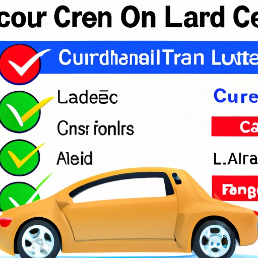 How Credit Score Impacts the Terms and Conditions of an Auto Loan