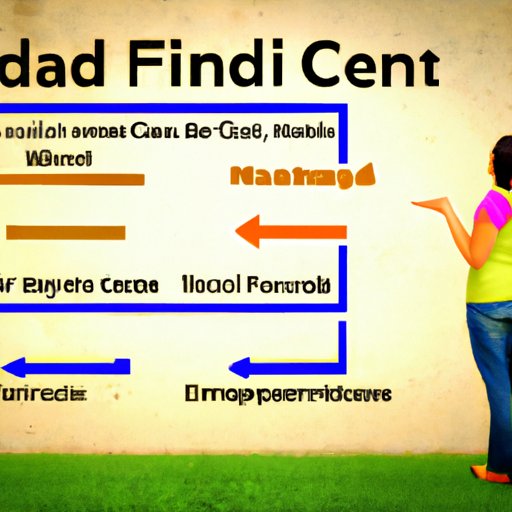 Understanding Your Financing Options When You Have Bad Credit