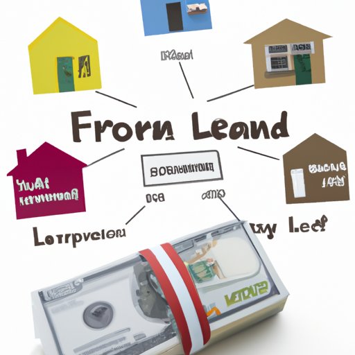 Comparing Different Loan Products to Finance a Home Renovation