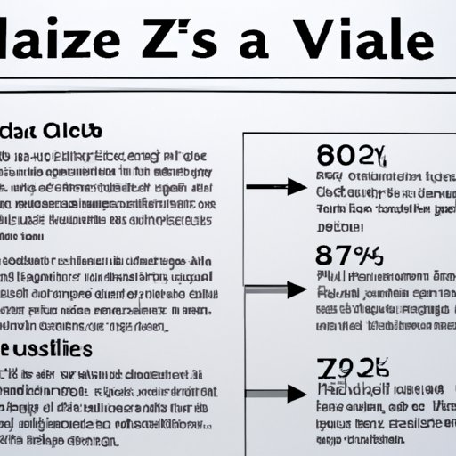 Comparing Financing Rates and Terms at Zales to Other Jewelers