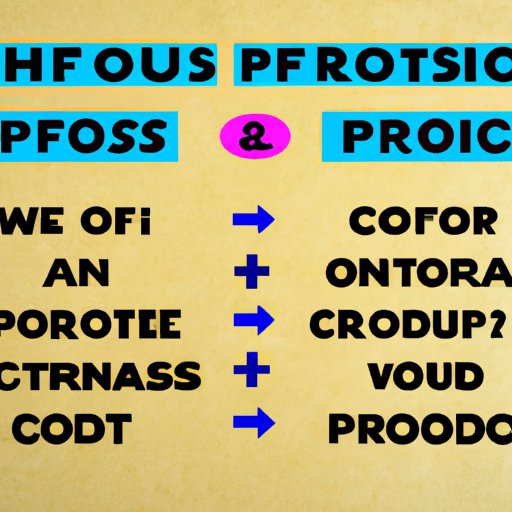 Overview of Pros and Cons