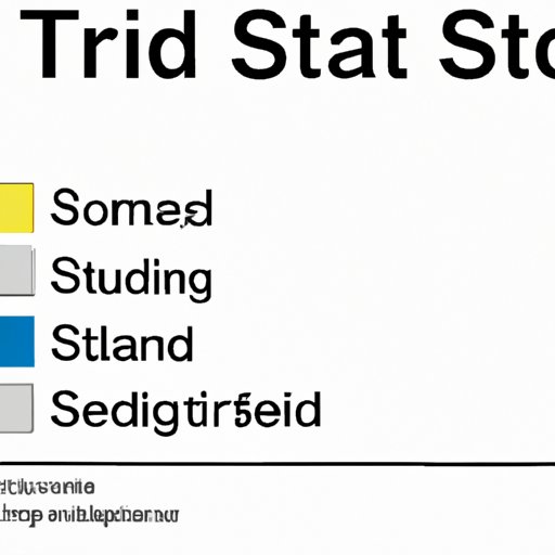Exploring the Risk of STDs in a Relationship Where Both Partners Are Clean