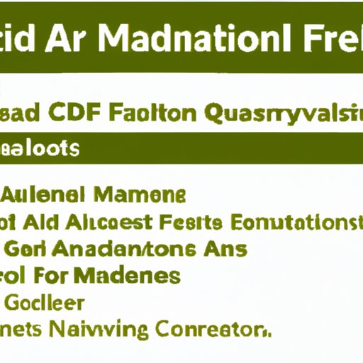 Overview of Financial Aid Options for Masters Degrees